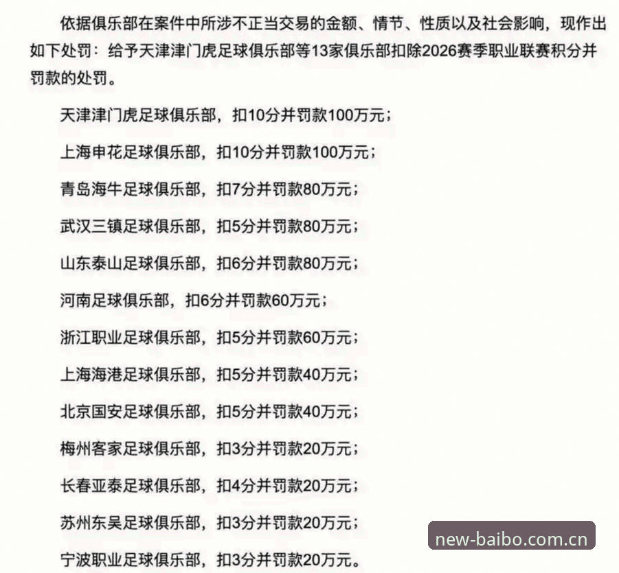 3分钟读懂足协第三批禁足名单：65人因何被罚，新手如何快速掌握资讯